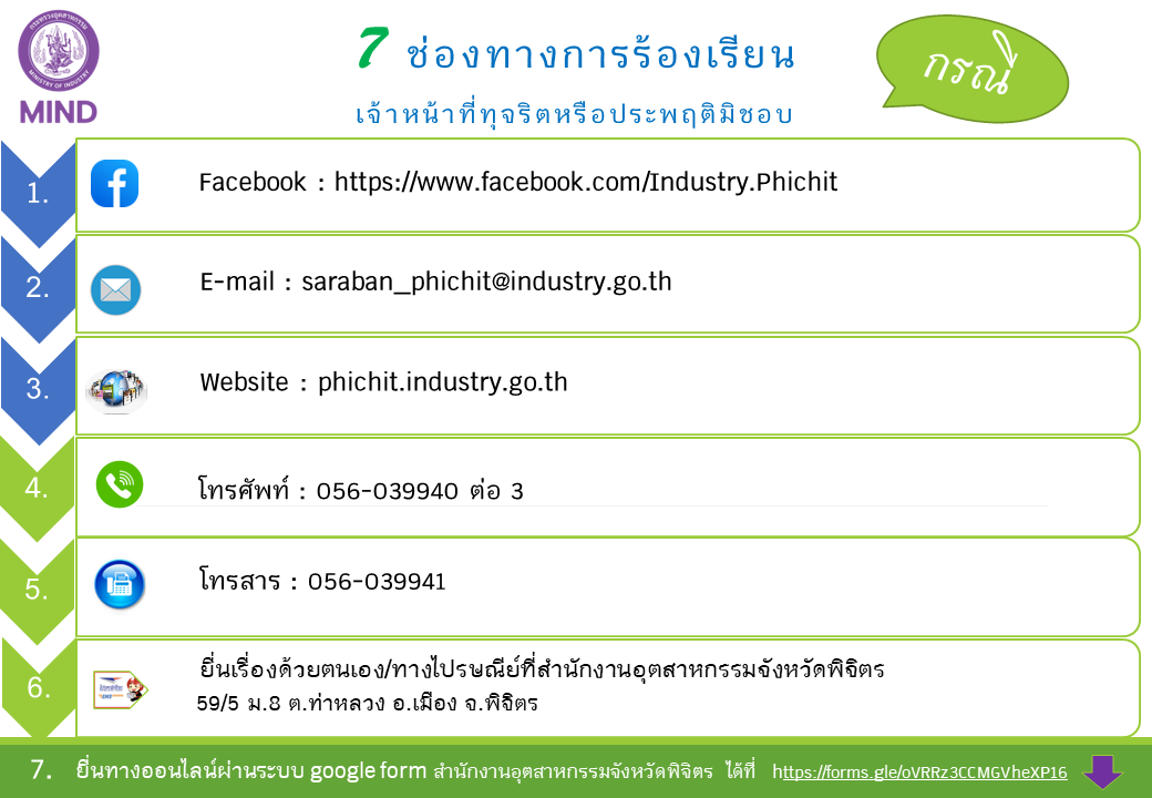 ช่องทางการร้องเรียน สอจ.พิจิตร