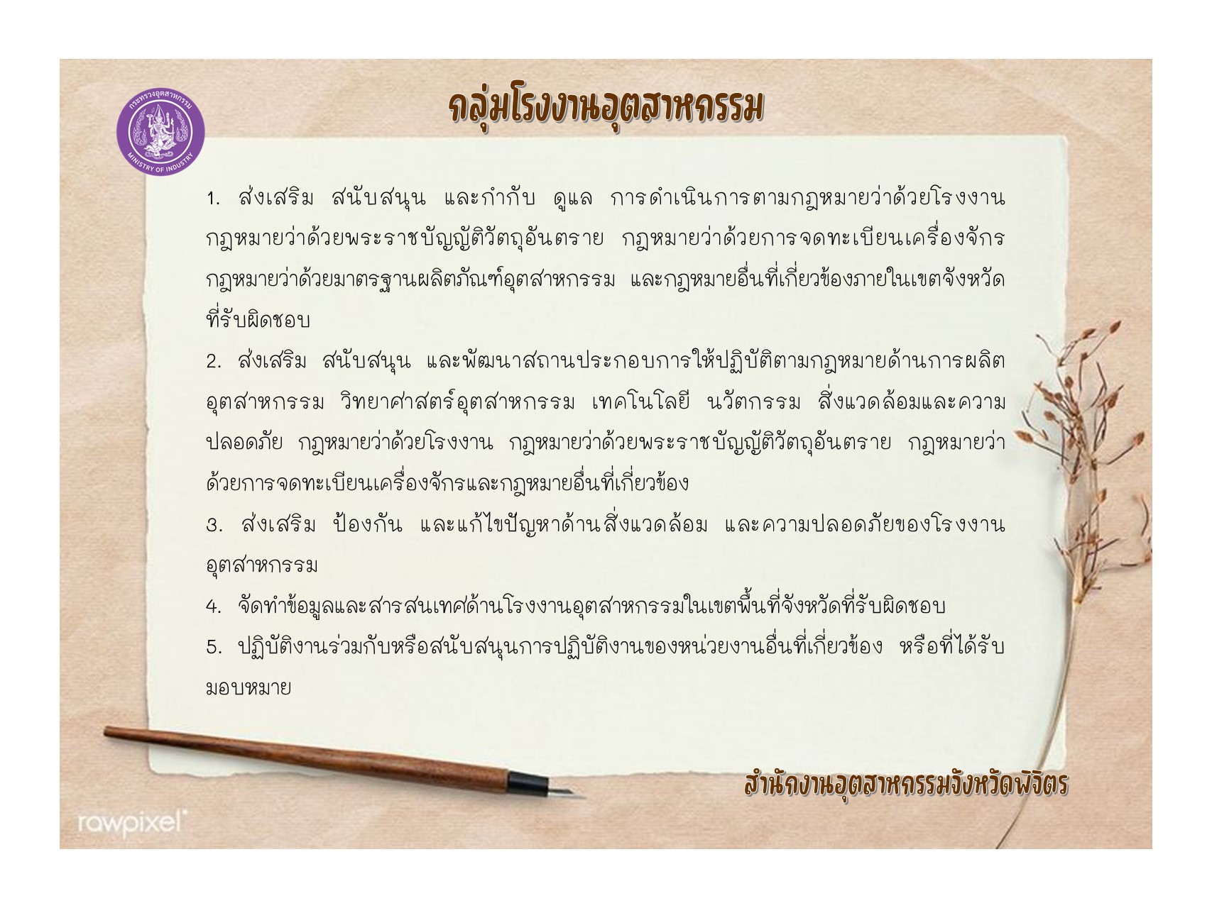 กรอ.สอจ.พจ.