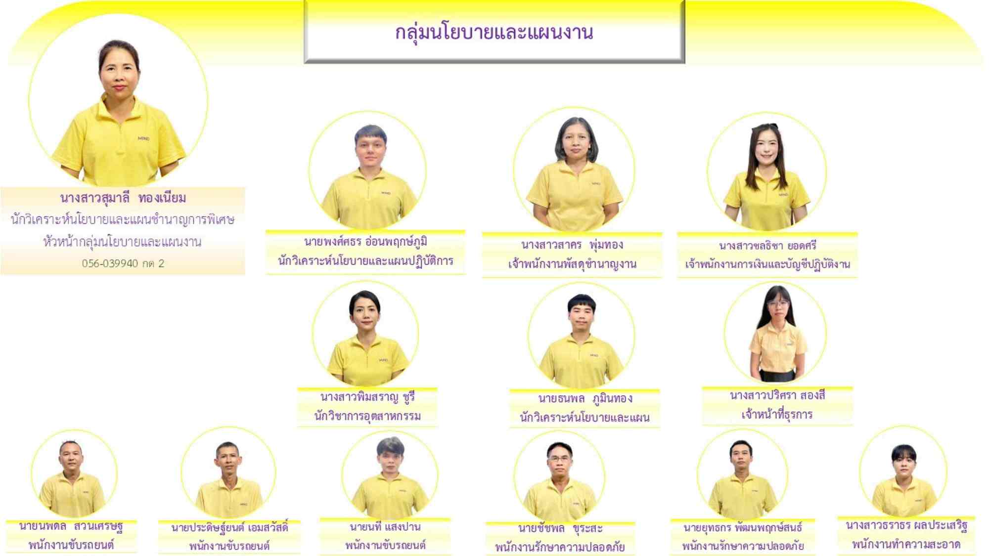 กนผ-ปี 2569 (หน้าเว็บ)